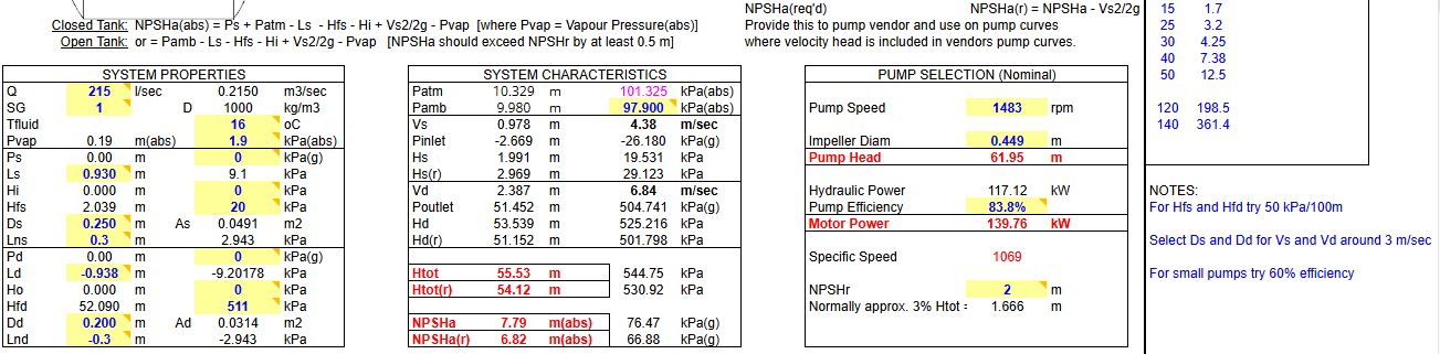 SINGLE STAGE CENTRIFUGAL PUMP CALCULATION