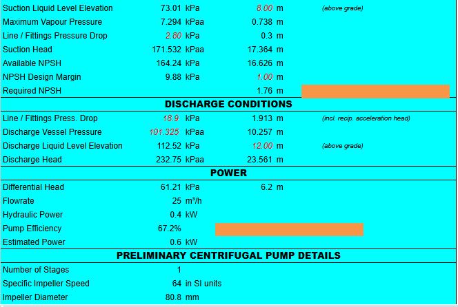 PUMP SIZING CALCULATION