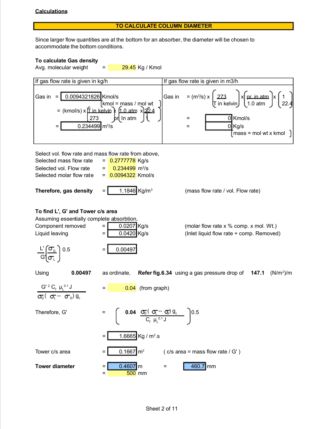 Scrubber Sizing and Selection