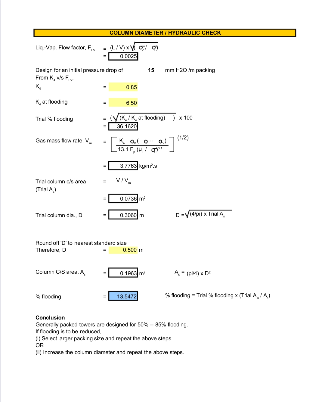 Scrubber Sizing and Selection