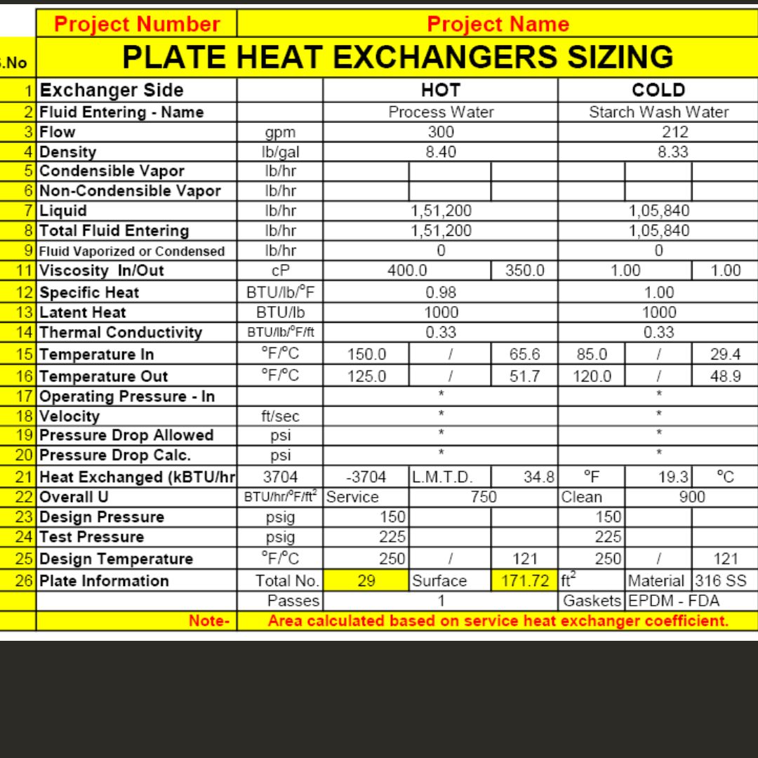 PLATE HEAT EXCHANGER SIZING SPREADSHEET