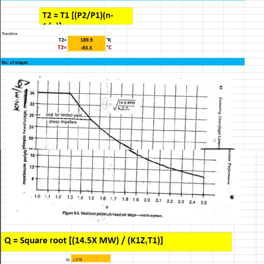 Compressor Calculation Spreadsheet