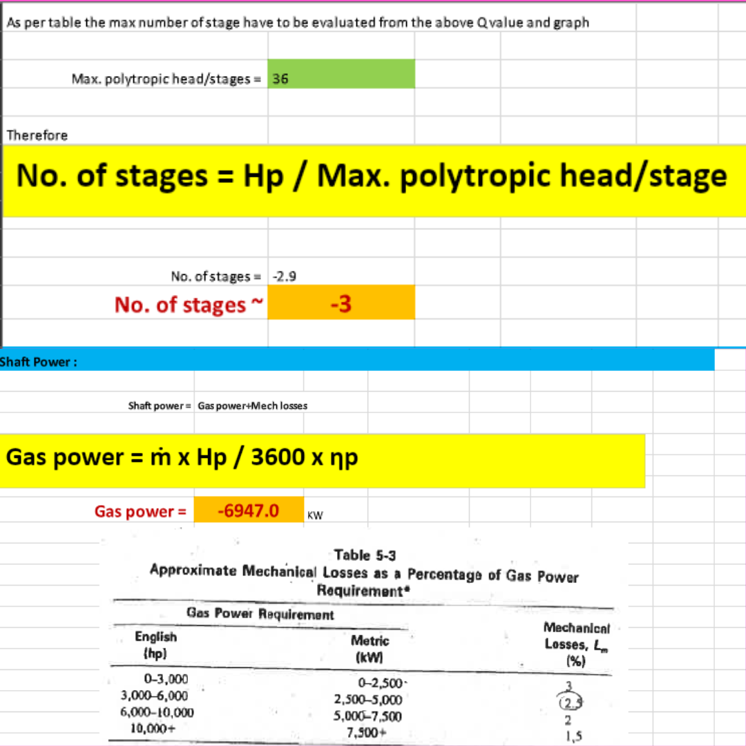 Compressor Calculation Spreadsheet