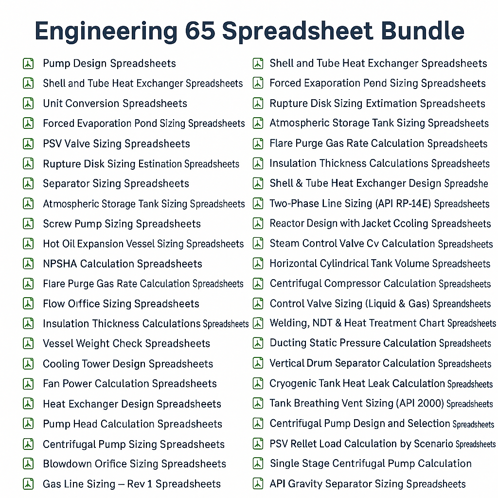 Engineering 65 Spreadsheet Bundle – Excel Tools for Process, Mechanical & Chemical Engineers