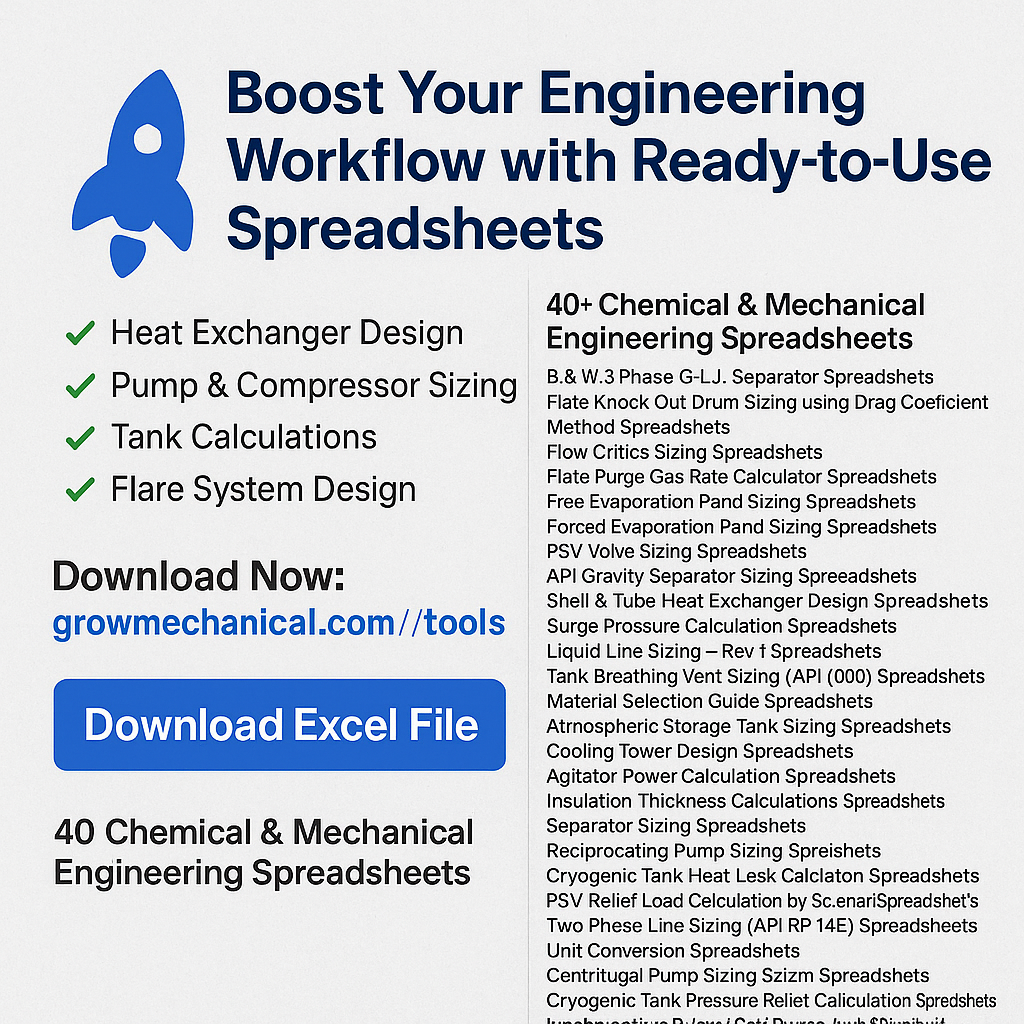Engineering Calculation Toolkit – 40+ Spreadsheets for Chemical & Mechanical Engineers