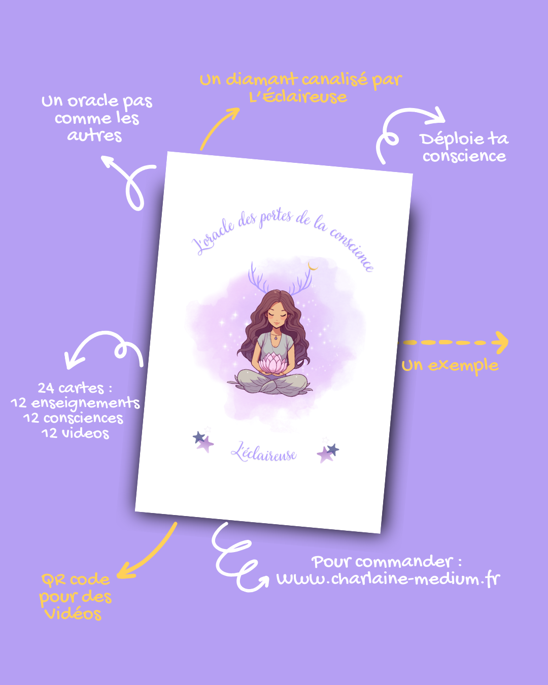 Les Portes de la Conscience