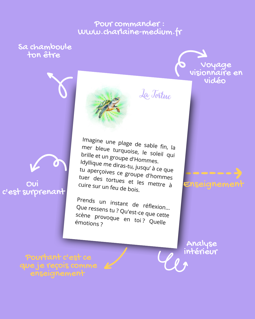 Les Portes de la Conscience