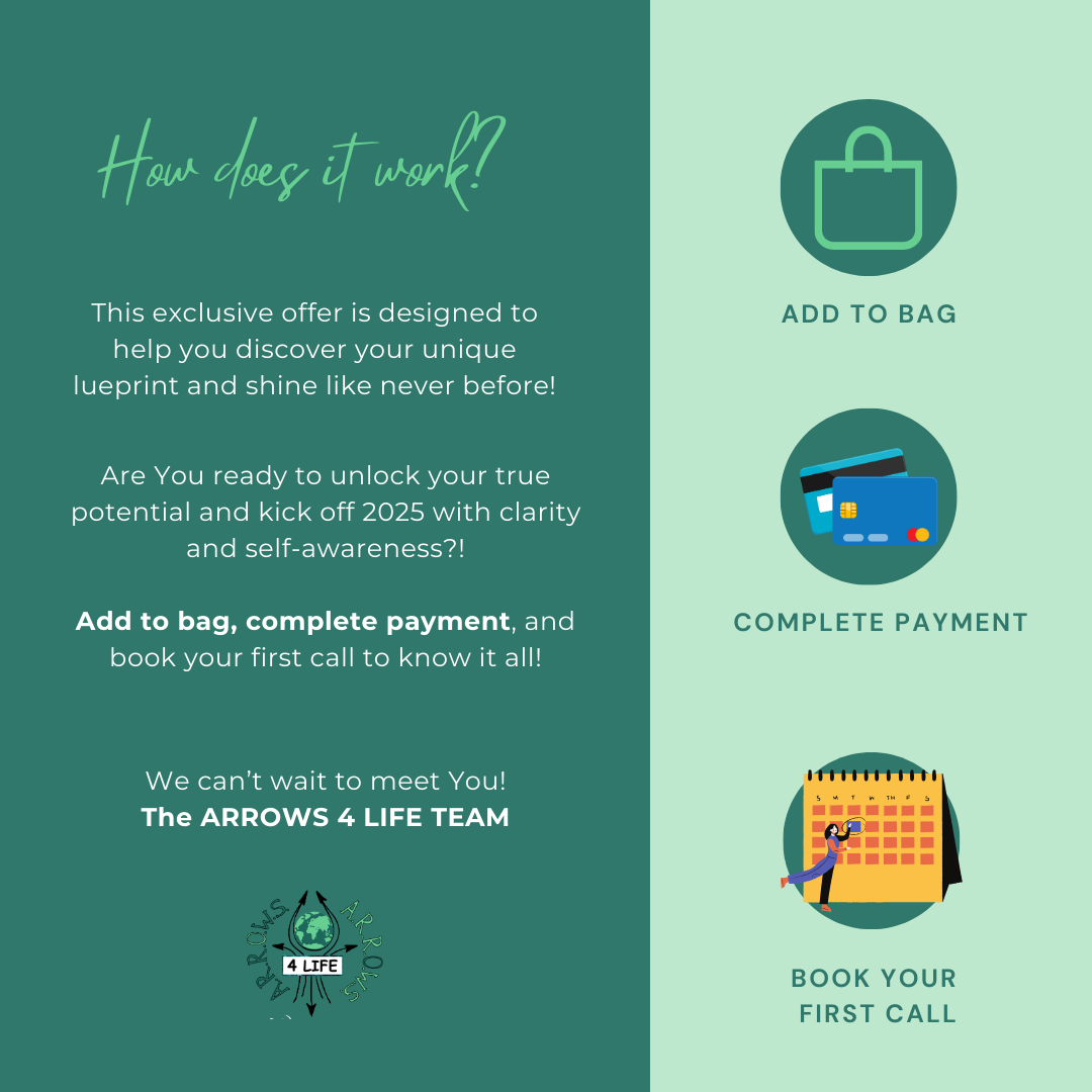 7 weeks Coaching Pack
