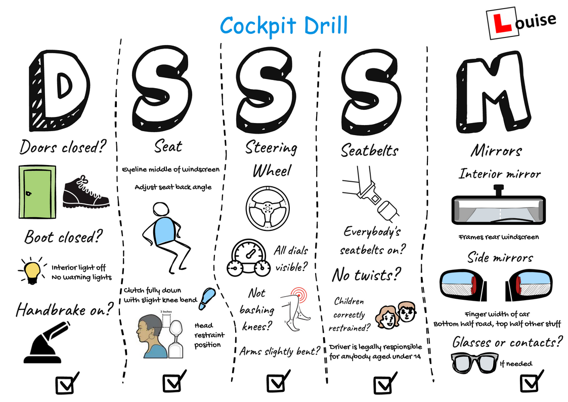 First Lesson Resource Pack