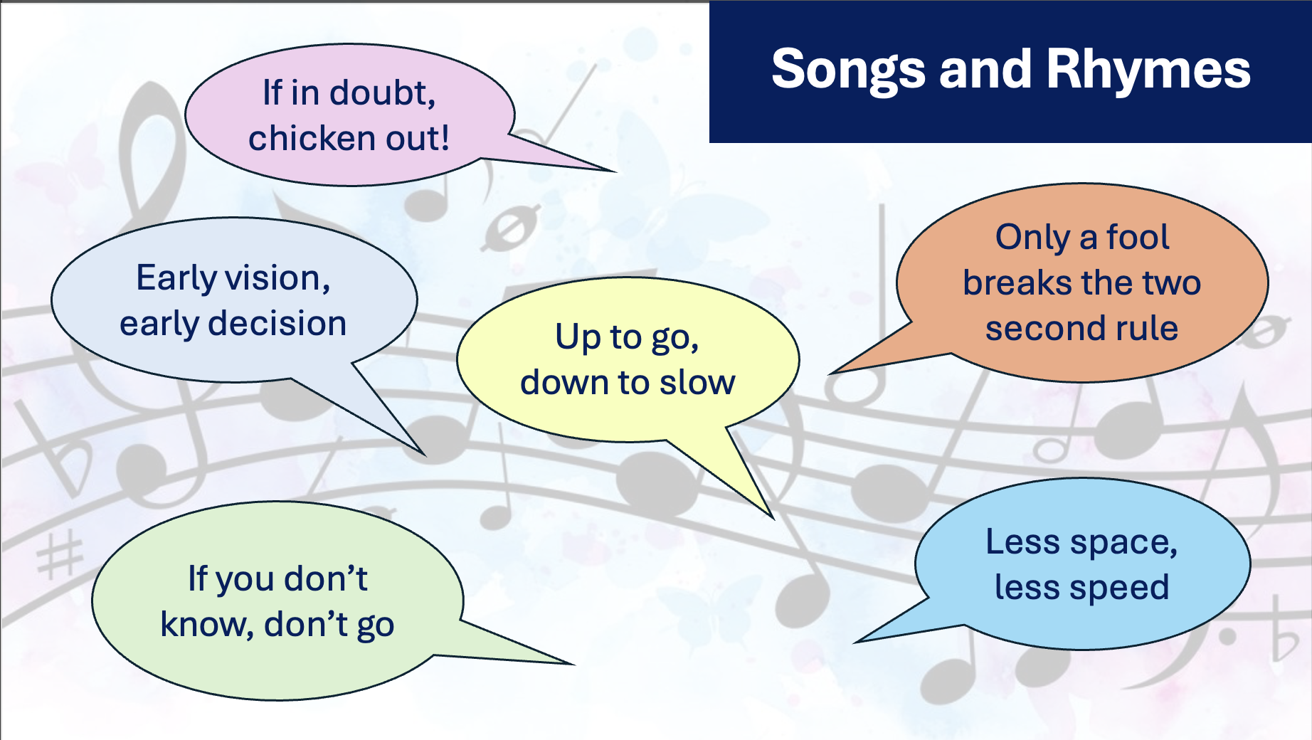 Briefings and VARK HN4FR