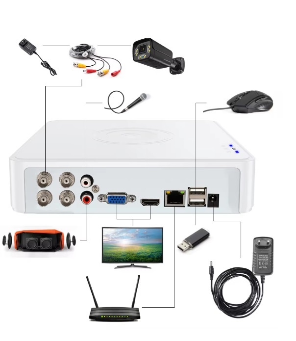 Helixson | Prime Series | DVR 4 CH | 5MP Digital Video Recorder H265 | 4 IN 1 Hybrid | Helixson App