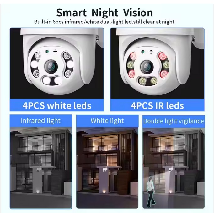 Helixson 3MP Dual IR NIGHT VISION Wireless Smart Video Baby Monitor Auto Tracking 360° Two-way audio 1080p WiFi IP Camera PTZ Home Security Camera v380 Pro- Premium Series