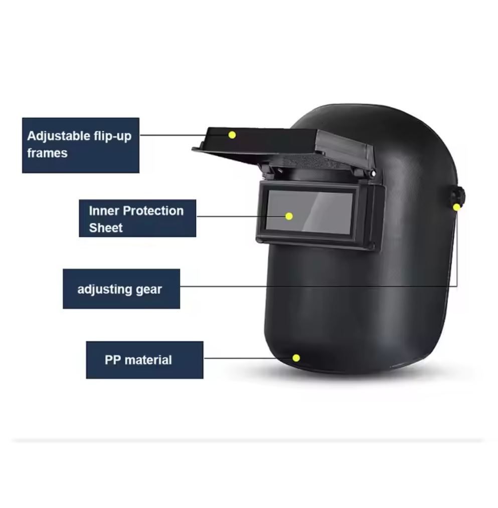 Movable Lens Black Face Shields