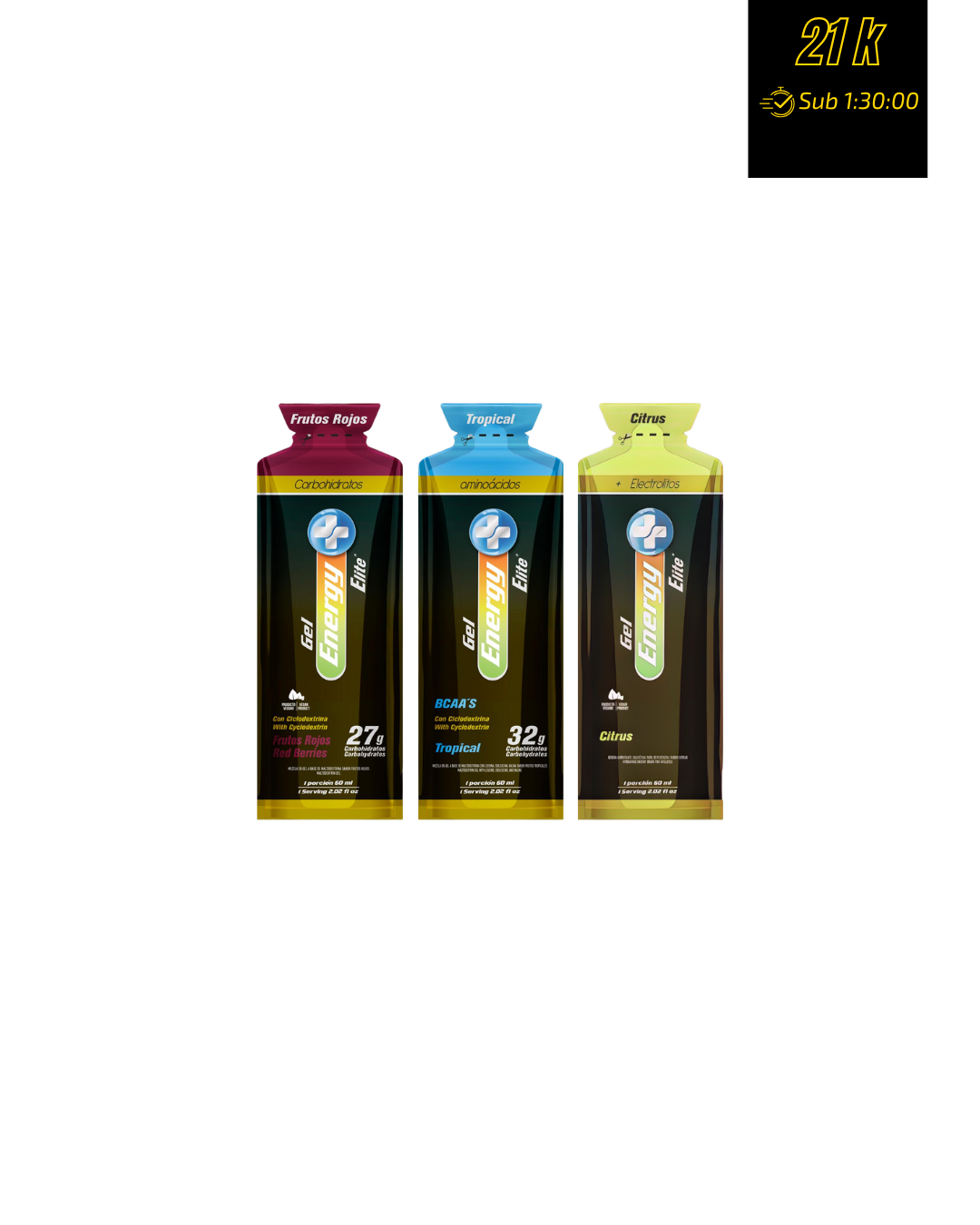 ENERGY PACK 21K - SUB 1:30:00