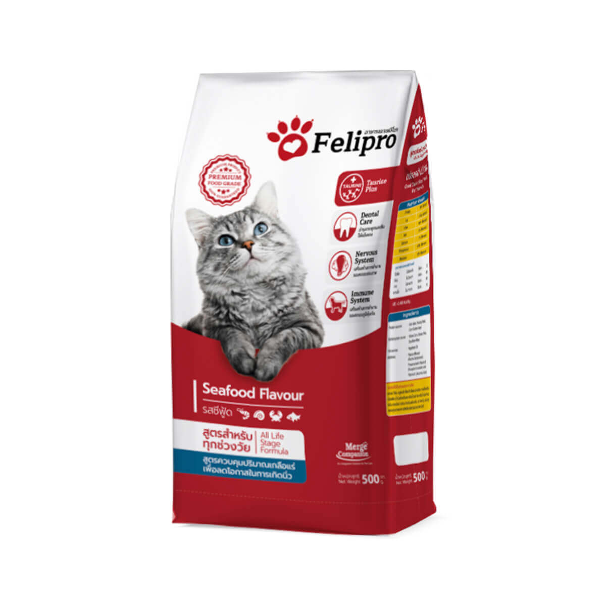 FELIPRO
