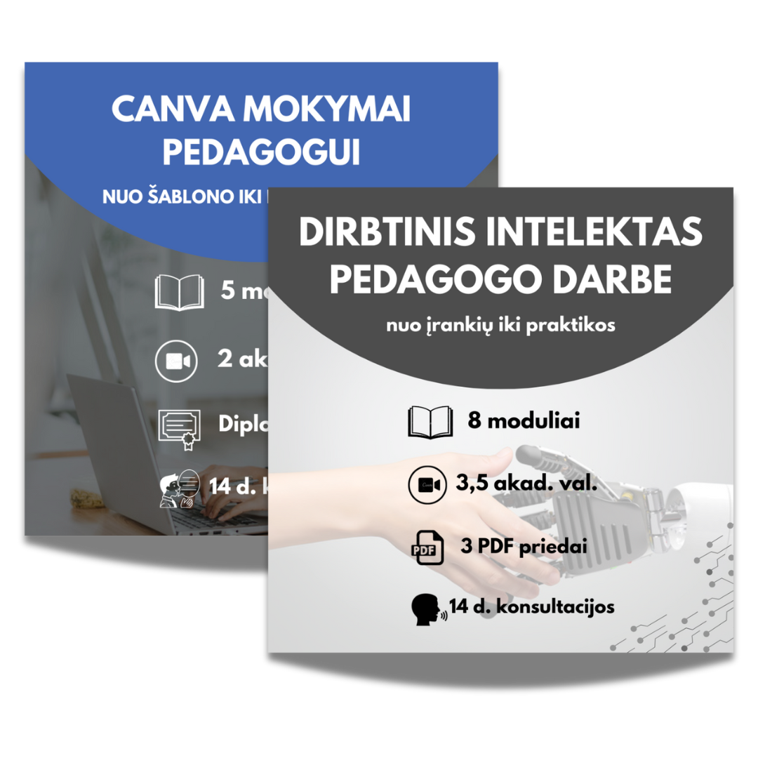 Mokymų komplektas: Canva + Dirbtinis intelektas