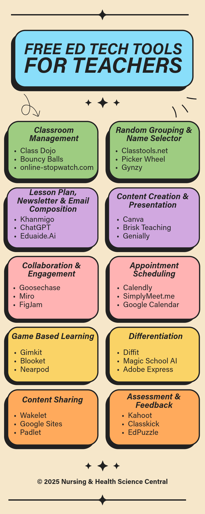 30 Free EdTech Tools for Teachers – Save Time & Boost Student Engagement