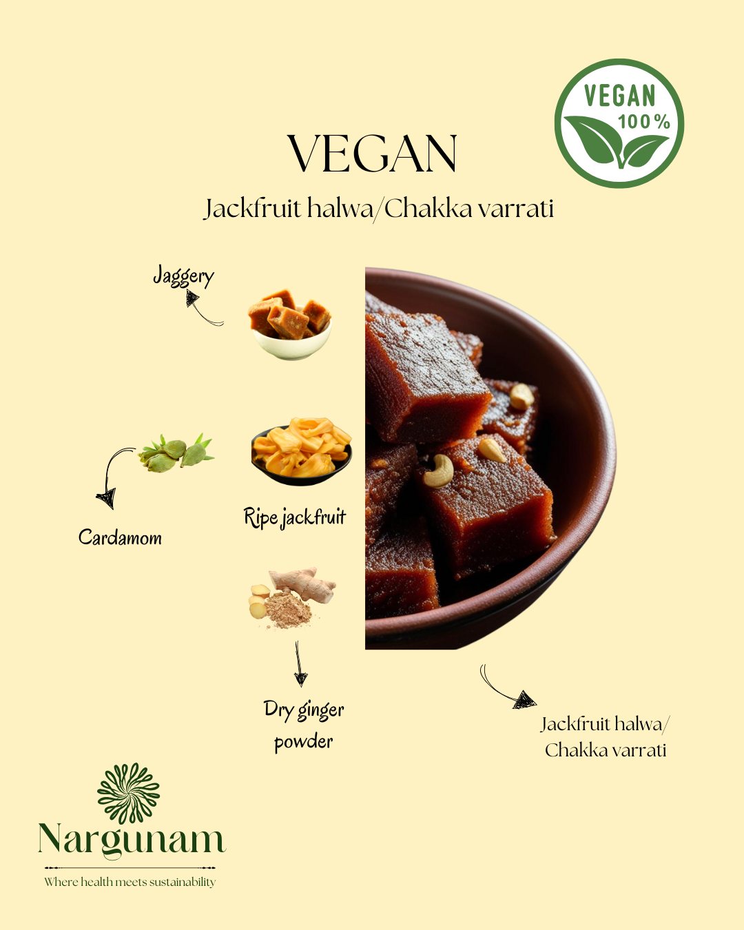 Vegan Jackfruit Halwa