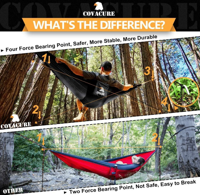 Camping Hammock - Lightweight Double Hammock, Hold Up to 772lbs, Portable Hammocks for Indoor, Outdoor, Hiking, Camping, Backpacking, Travel, Backyard, Beach(Black)