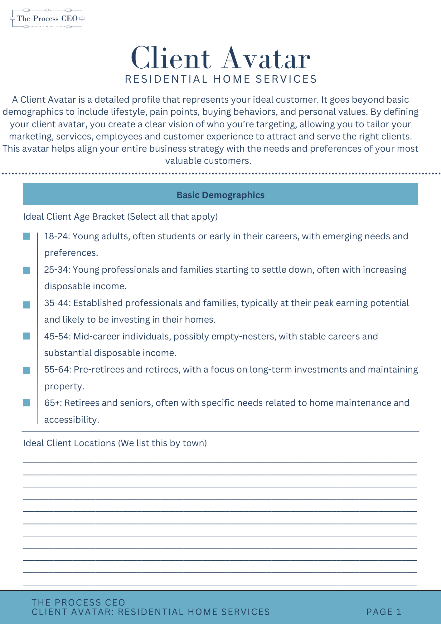 Creating Your Client Avatar