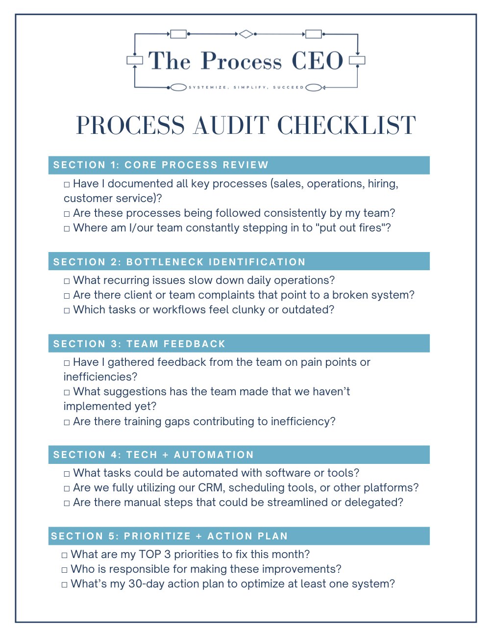 Exterior Cleaning Process Audit Checklist