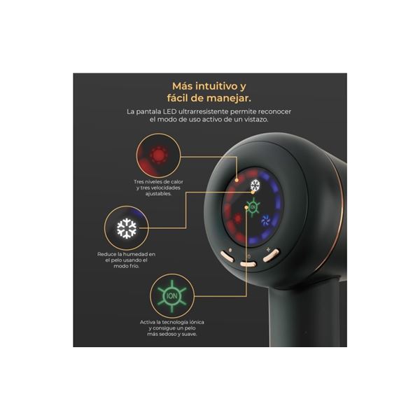 SECADOR DE PELO PROFESIONAL 1600W IÓNICO CON DISPLAY GKL