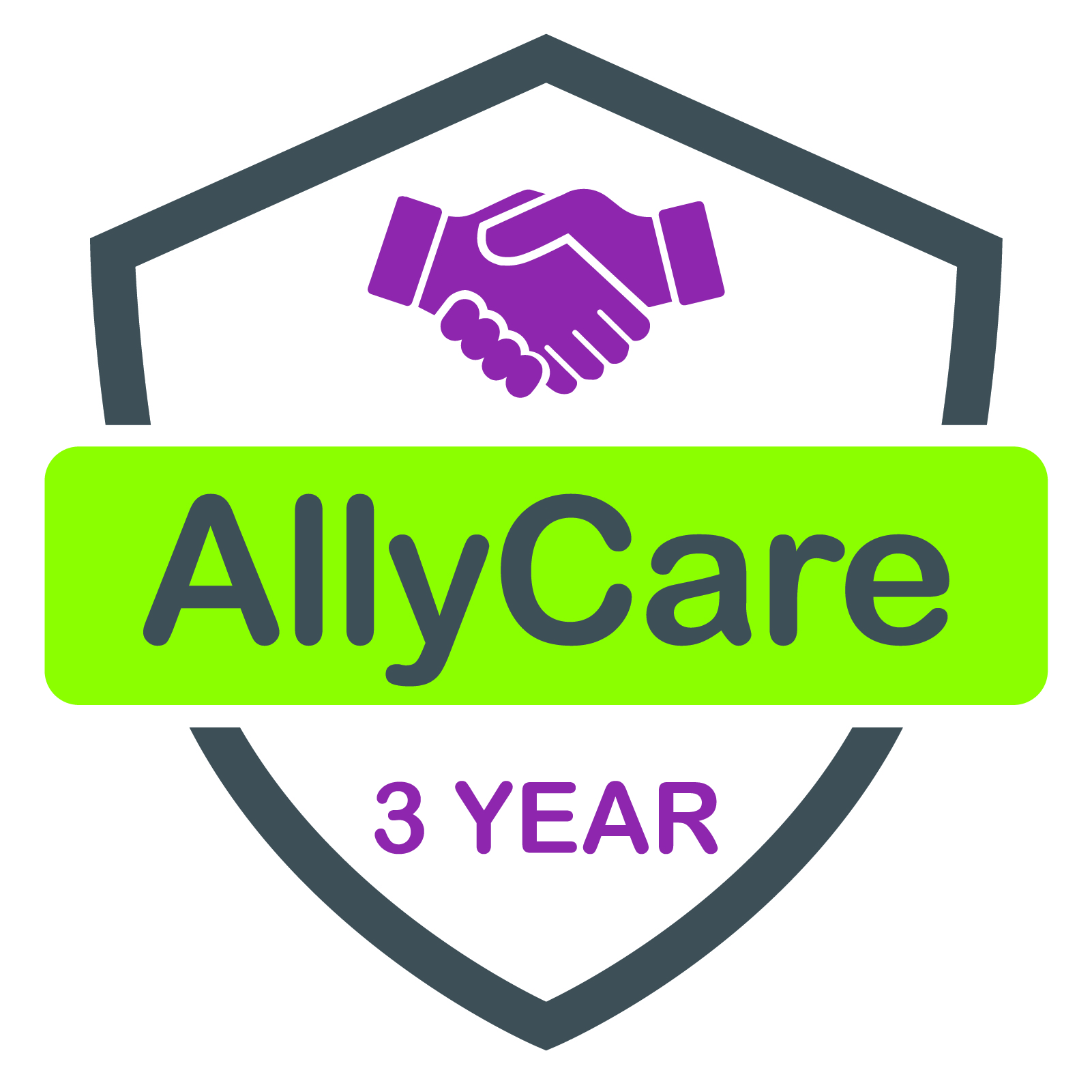 NetAlly AllyCare