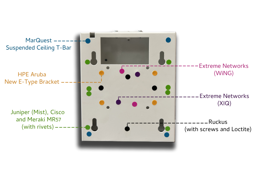 Universal Conduit AP Drop Mount