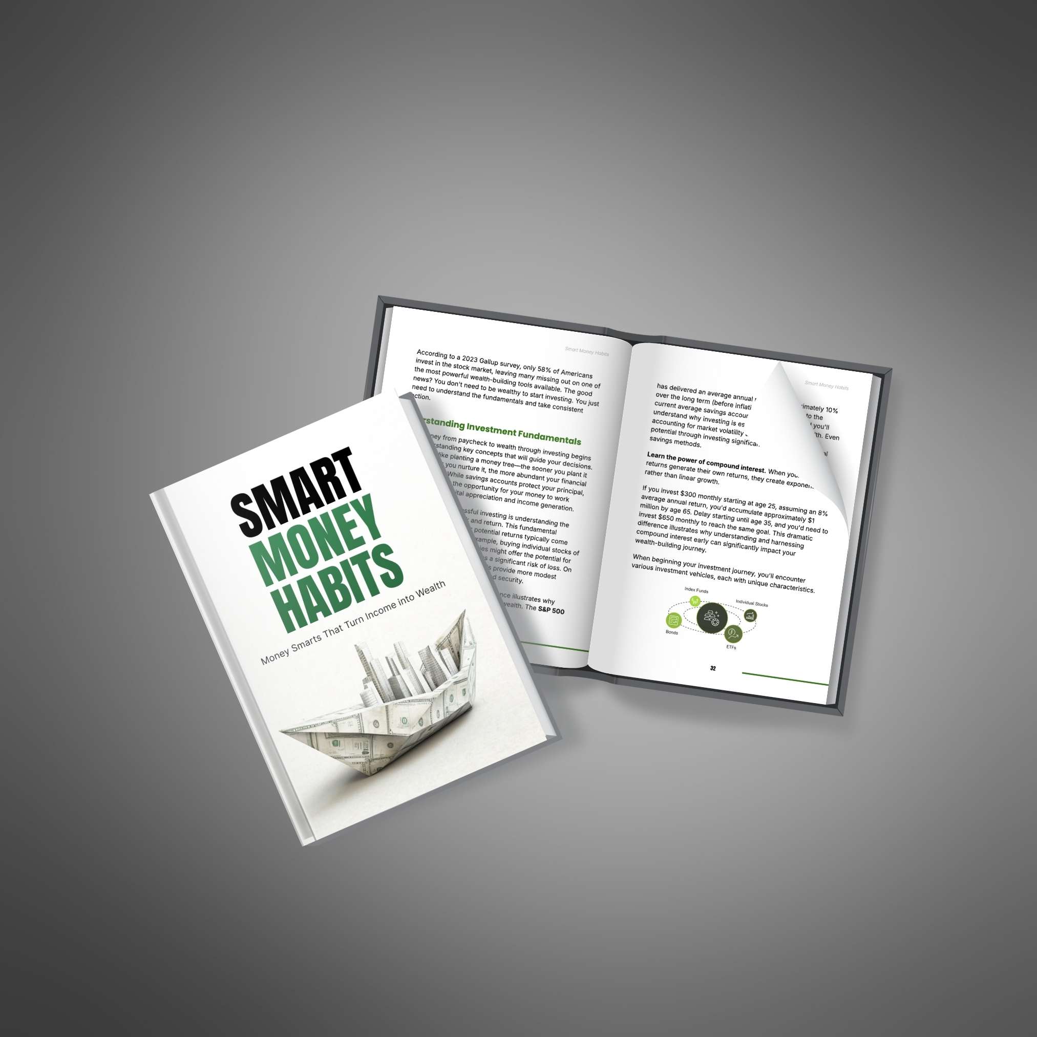 Smart Money Habits eBook