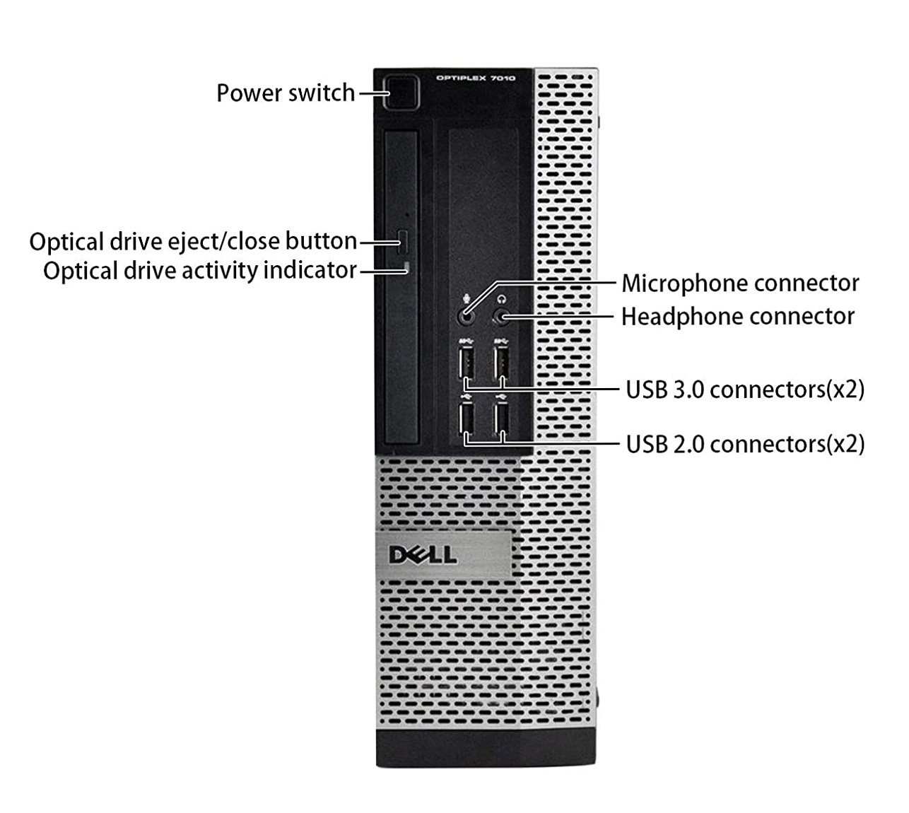 Dell OptiPlex 7010