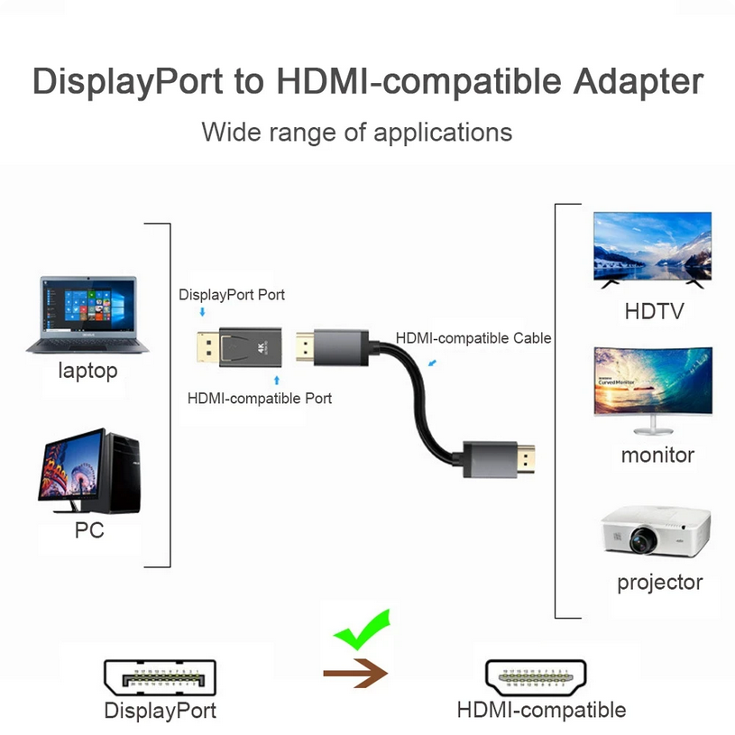 Adapter 4K Passive DisplayPort - HDMI