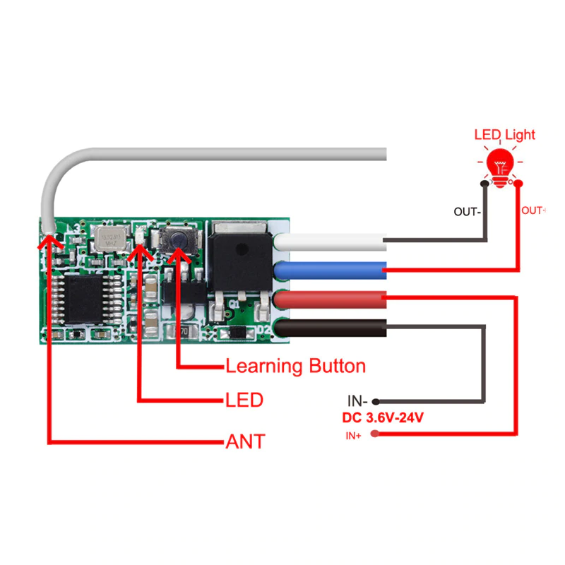 433 MHz DC-Motor-Vorwärts- und Rückwärts-Controller