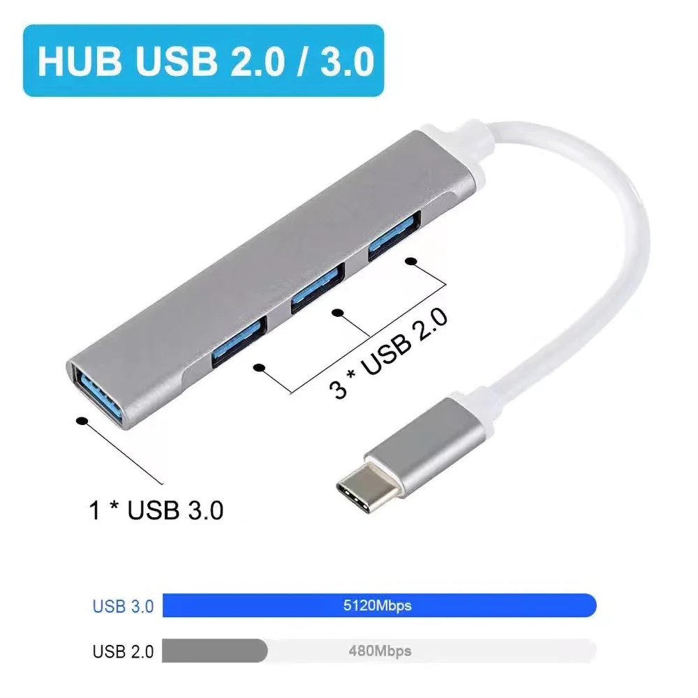 USB Hub