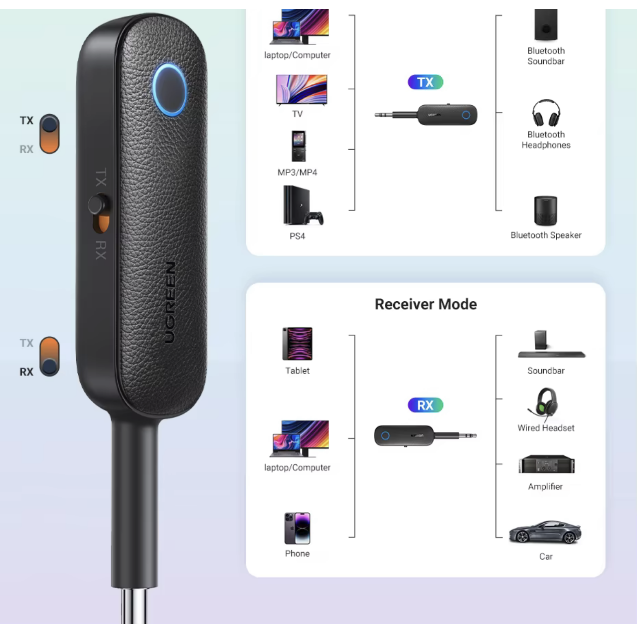 Bluetooth Adapter Transmitter Receiver