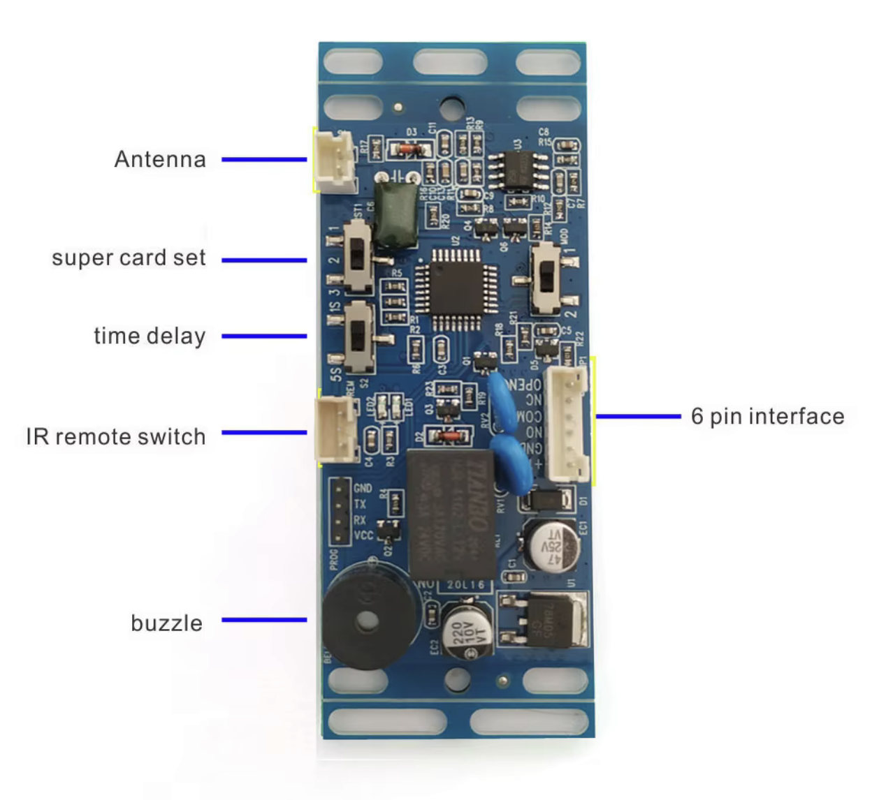 Eingebettete RFID-EMID-Türzugangskontrolle
