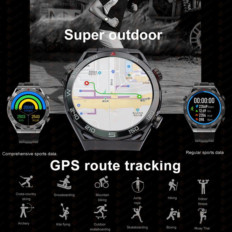 EKG + PPG Smart Watch