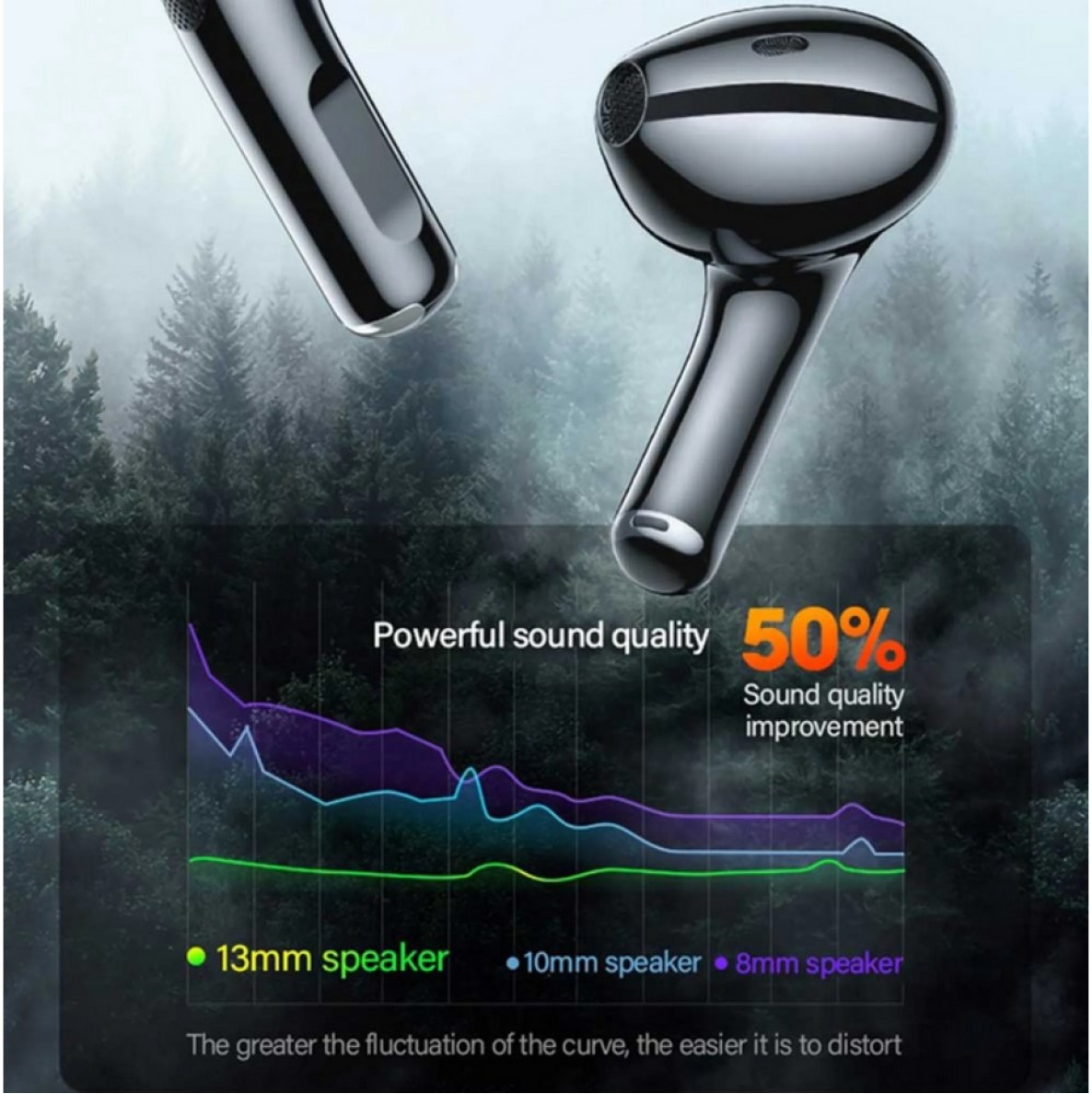 Lenovo Live Pods LP40