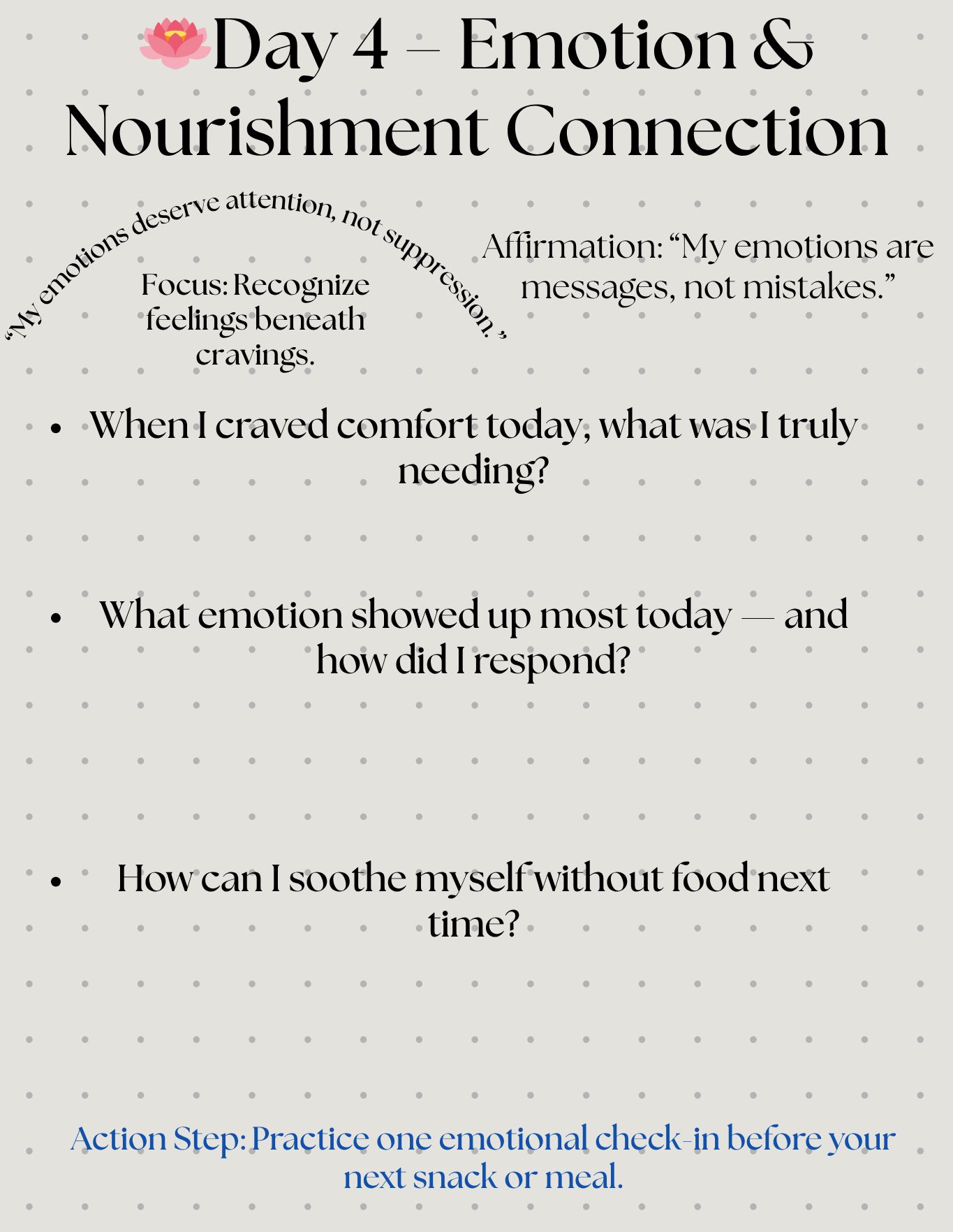 Eat With Intention Journal