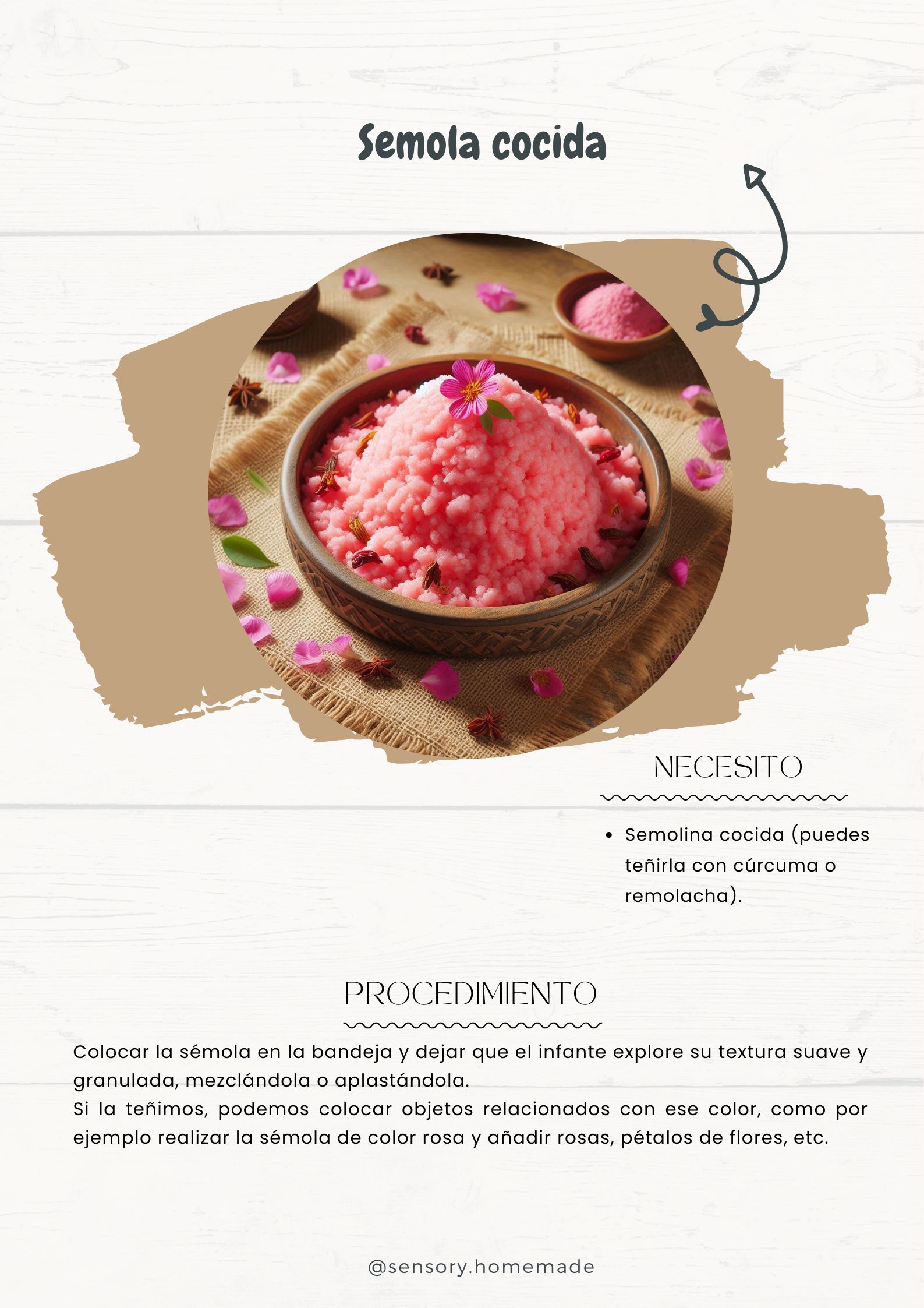 25 Bases sensoriales