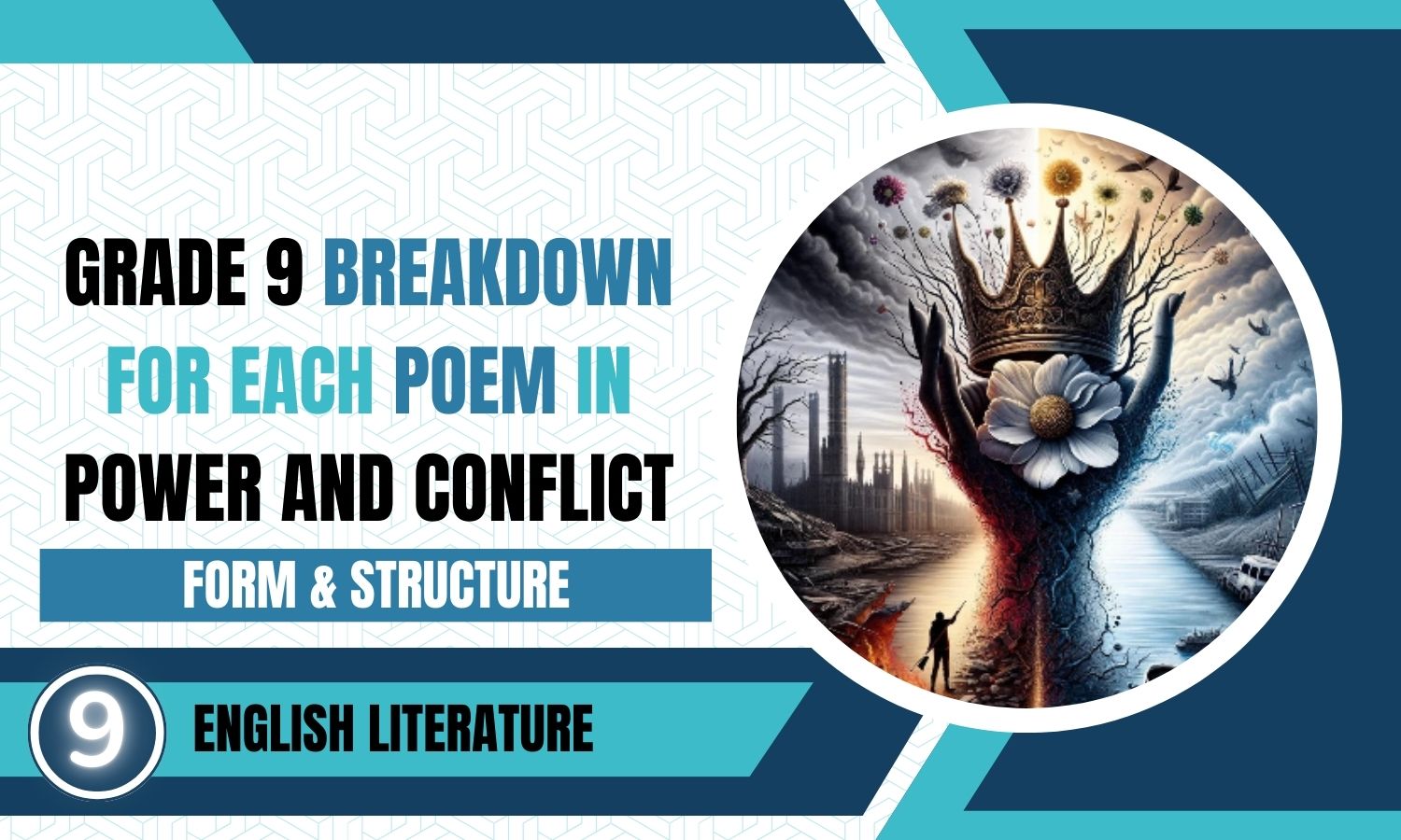 Grade 9 Breakdown for Each Poem in Power and Conflict. Form & Structure