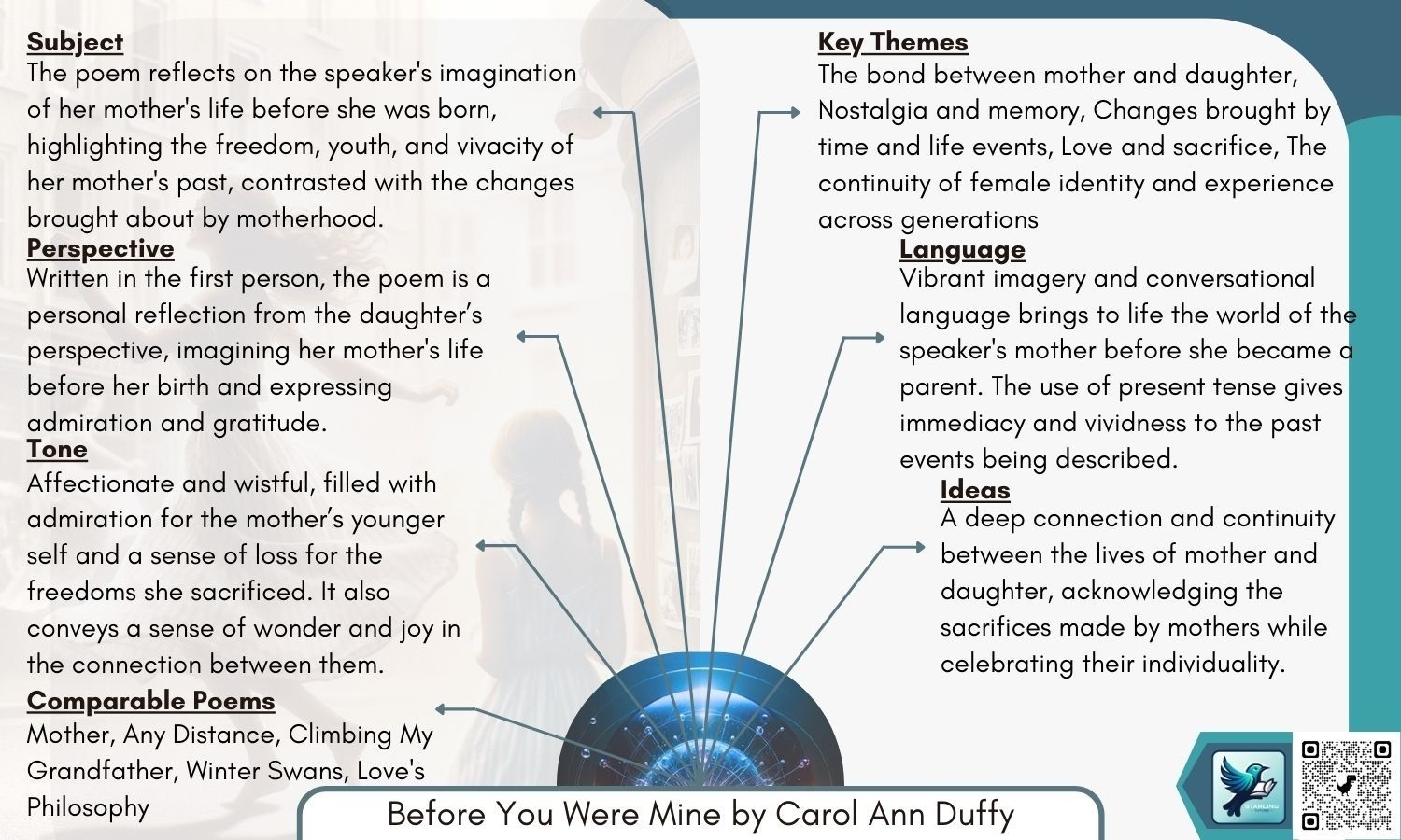 Grade 9 Breakdown for Each Poem in Love and Relationships. Form & Structure