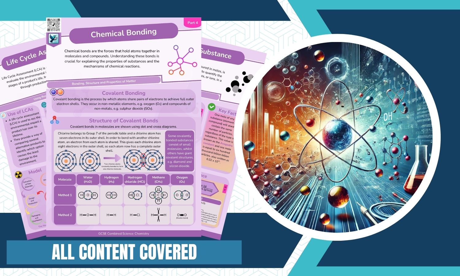 Combined Science: Chemistry Revision Posters - All Topics