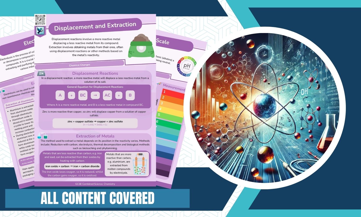 Combined Science: Chemistry Revision Posters - Chemical Changes