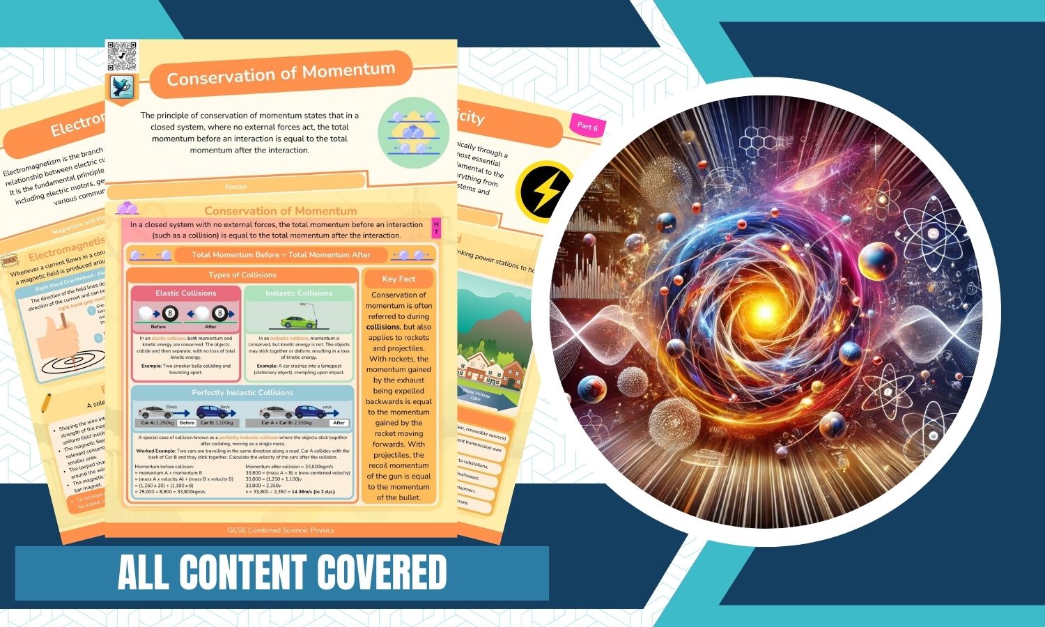 Combined Science: Physics Revision Posters - All Topics