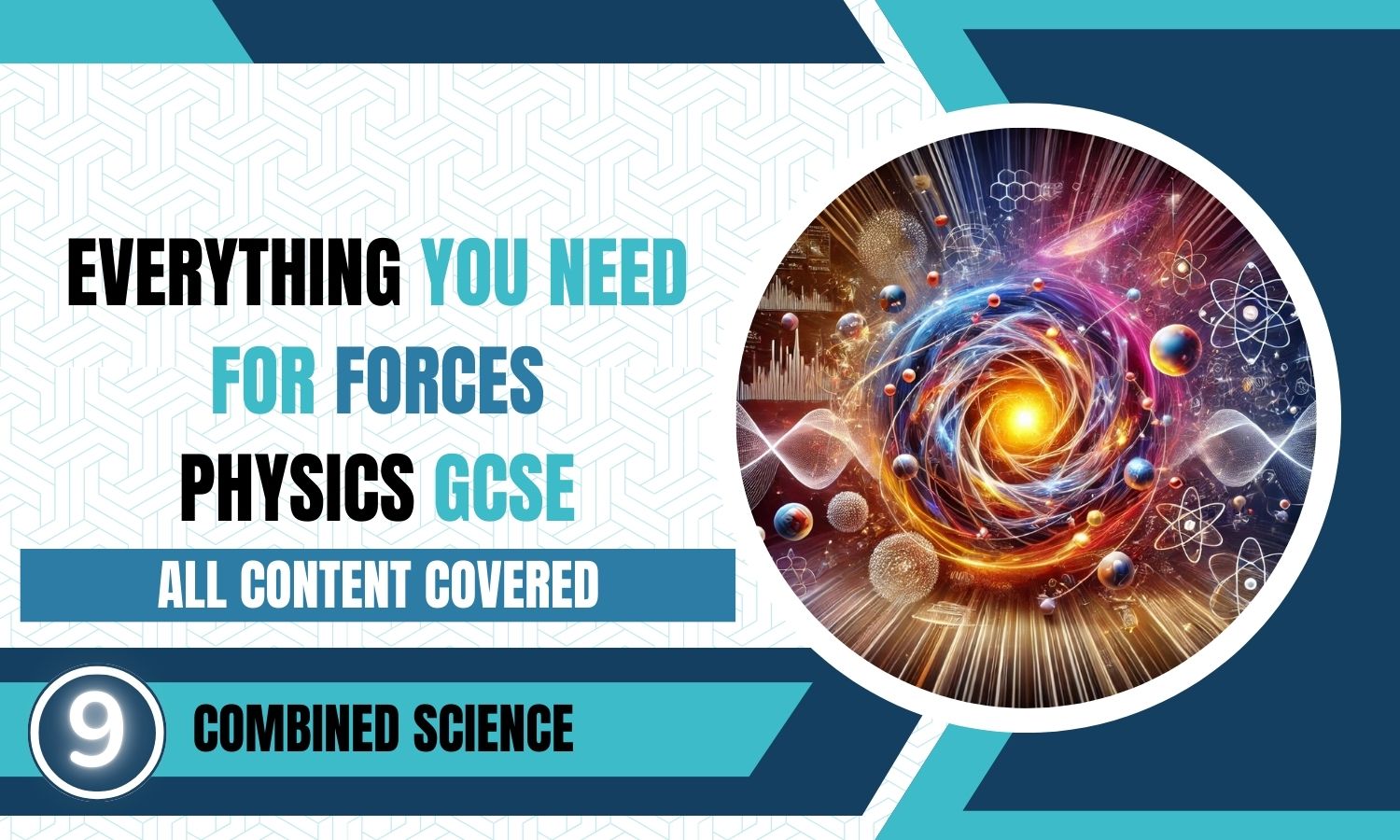 Combined Science: Physics Revision Posters - Forces