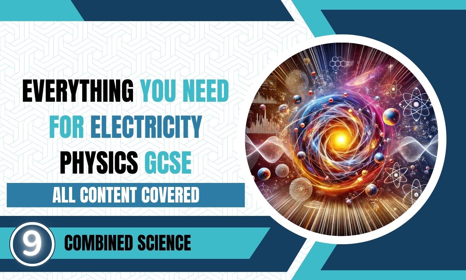 Combined Science: Physics Revision Posters - Electricity