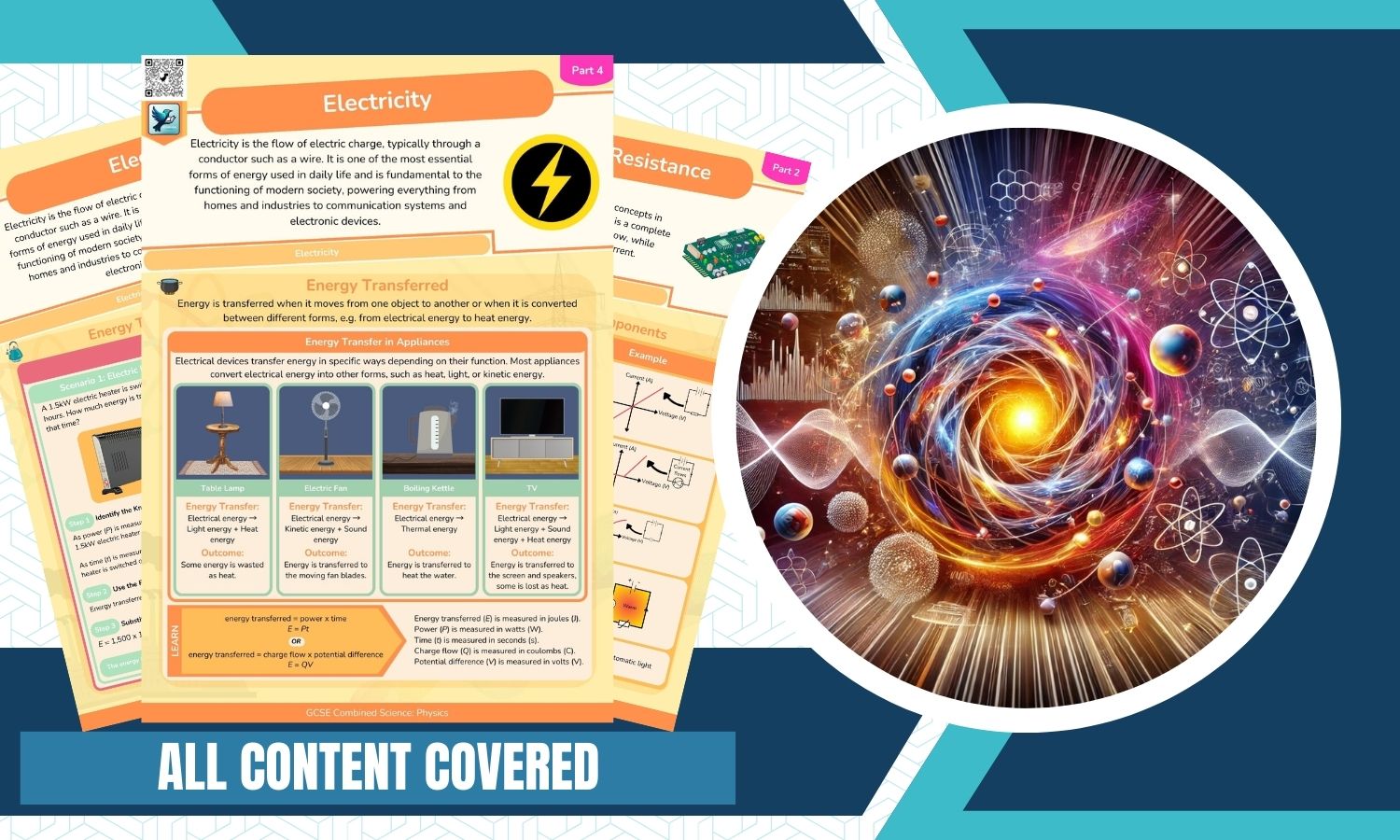 Combined Science: Physics Revision Posters - Electricity