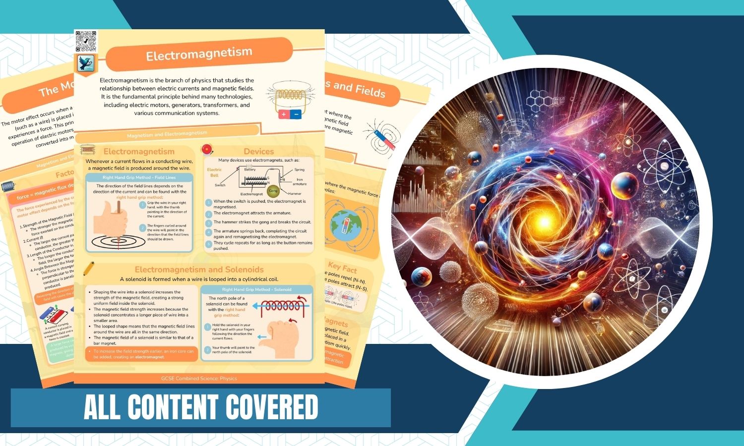 Combined Science: Physics Revision Posters - Magnetism and Electromagnetism