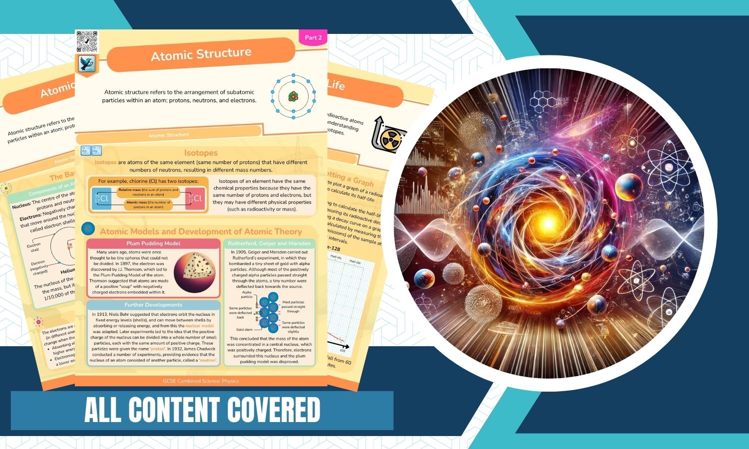 Combined Science: Physics Revision Posters - Atomic Structure