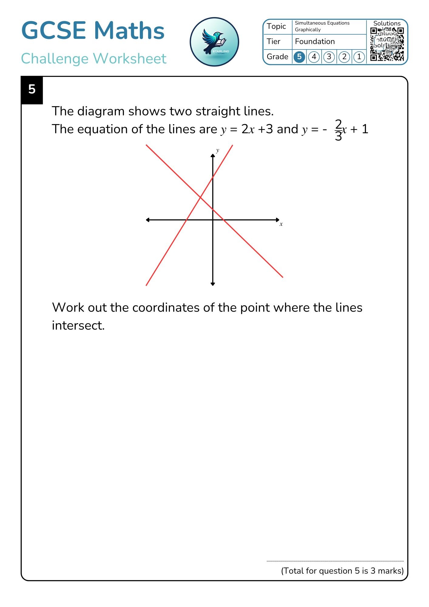 GCSE Maths: Simultaneous Equations Graphically